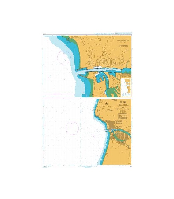 Approaches to Figueira da Foz