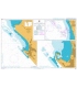 Angola Oil Terminals and Pointe-Noire Congo