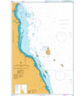 Tanjung Sedili Kechil to Pelabuhan Kuantan