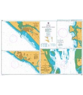 Ports on the West Coast of India