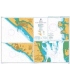 Ports on the West Coast of India