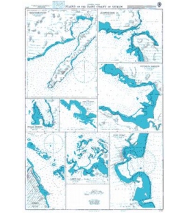 Plans on the East Coast of Luzon