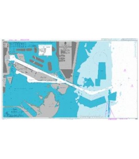 Miami Harbor