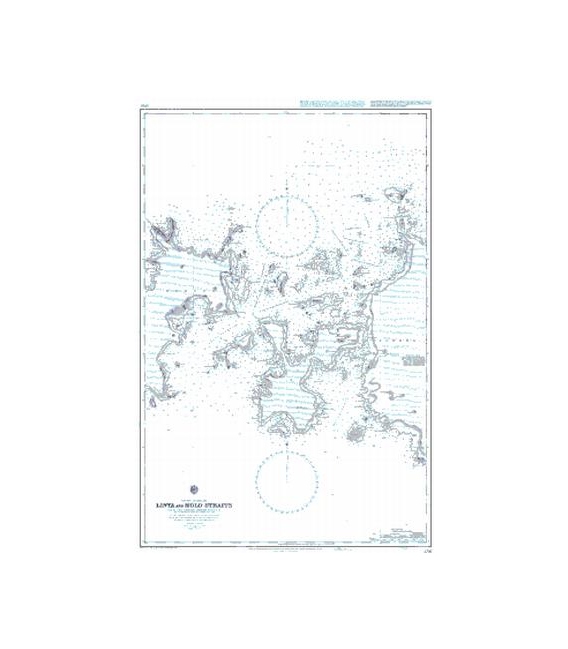 Linta and Molo Straits