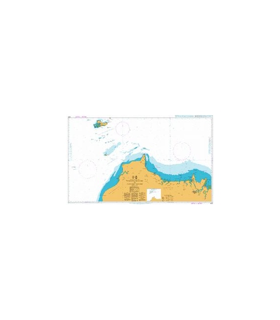 Tanjung Bayung to Tanjung Sipang