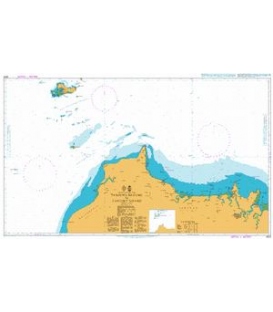 Tanjung Bayung to Tanjung Sipang