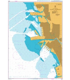 Manila Harbour