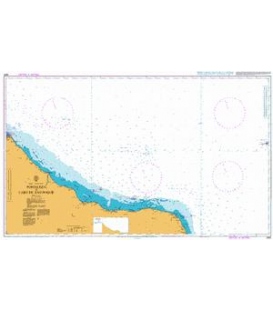 Fortaleza to Cabo de Sao Roque