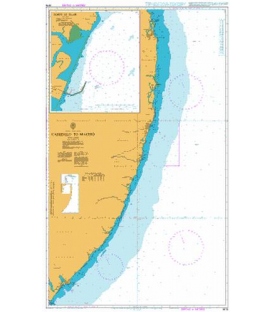 Cabedelo to Maceio