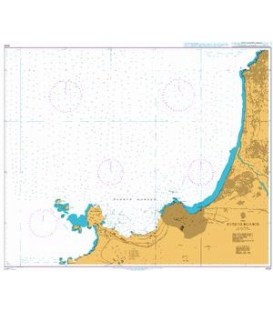 Puerto Huasco
