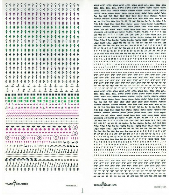 Chart Correction Kit 3rd. Edition