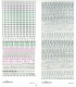Chart Correction Kit 3rd. Edition