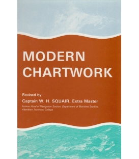 Modern Chartwork