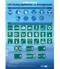 IMO IC981E Poster: Symbols related to Life-Saving Appliances and Arrangements, 2018 Edition