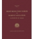 Pub 229, Volume 3: Sight Reduction Tables for Marine Navigation (Latitudes 30° - 45°, Inclusive)
