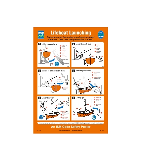 1001 Poster, Lifeboat launching, open/semi-enclosed