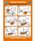 1001 Poster, Lifeboat launching, open/semi-enclosed