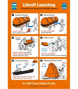 1002W Maritime Progress Poster, Liferaft launching