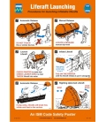 1002W Maritime Progress Poster, Liferaft launching