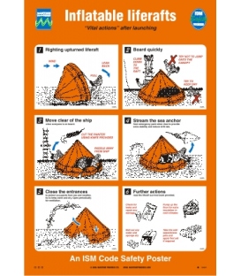 1003 Maritime Progress Poster, Vital actions after liferaft launching