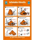 1003 Maritime Progress Poster, Vital actions after liferaft launching