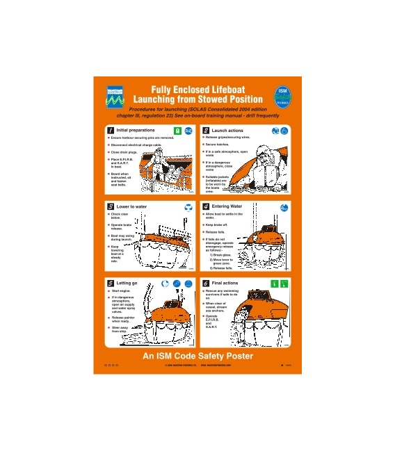 1004 Poster, Lifeboat launching fully enclosed
