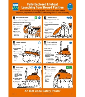 1004 Maritime Progress Poster, Lifeboat launching fully enclosed