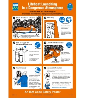 1005 Poster, Lifeboat launching in a dangerous atmosphere