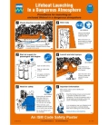 1005 Poster, Lifeboat launching in a dangerous atmosphere