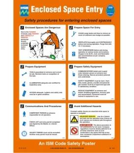 1006 Poster, Enclosed space entry