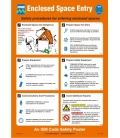 1006 Poster, Enclosed space entry