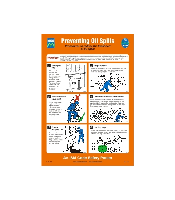 1008 Poster, Preventing oil spills