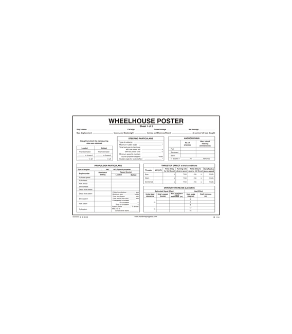 1010 Poster, Wheelhouse poster