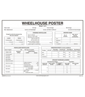 1010 Poster, Wheelhouse poster