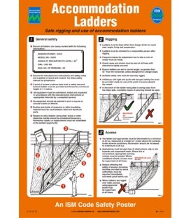 1013 Poster, Accommodation ladders