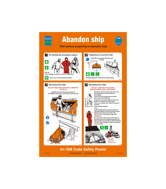1016 Poster, Abandon ship