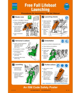 1020 Poster, Free fall lifeboat launching