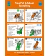 1020 Poster, Free fall lifeboat launching