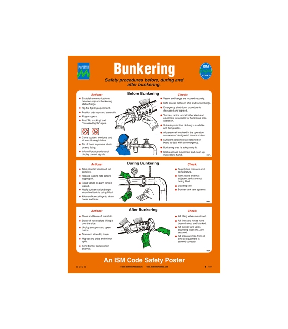 1022 Poster, Bunkering