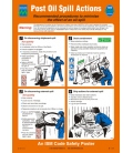 1023W Maritime Progress Poster, Post oil spill actions