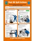 1023 Poster, Post oil spill actions