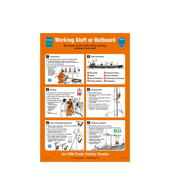 1025 Poster, Working aloft or outboard