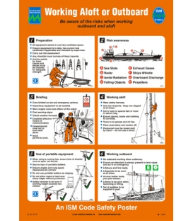 1025 Poster, Working aloft or outboard