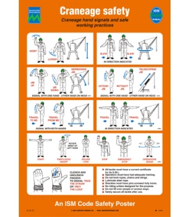 1030 Maritime ProgressPoster, Craneage safety