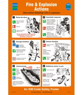 1031 Poster, Fire and explosion Actions
