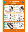 1031 Poster, Fire and explosion Actions