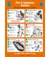 1031 Poster, Fire and explosion rescue