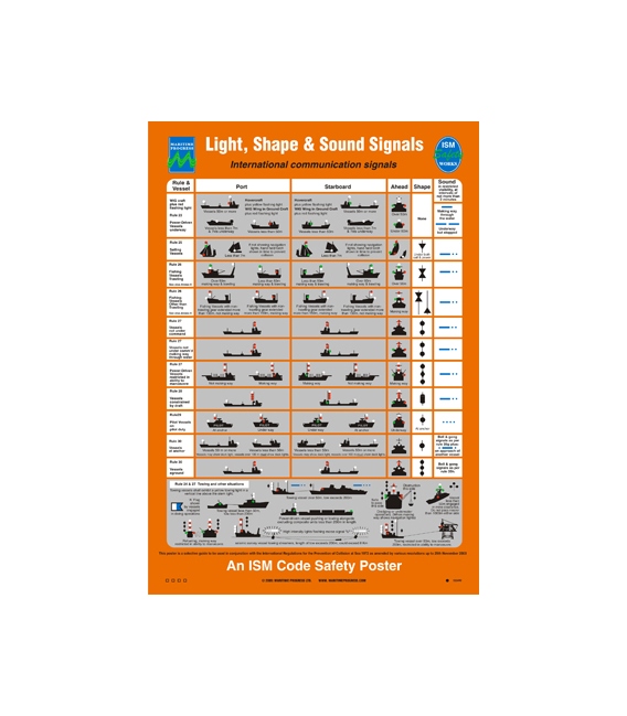 1034 Poster, Light, shape and sound signals