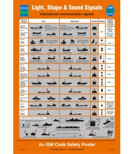 1034 Poster, Light, shape and sound signals