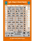 1034 Poster, Light, shape and sound signals